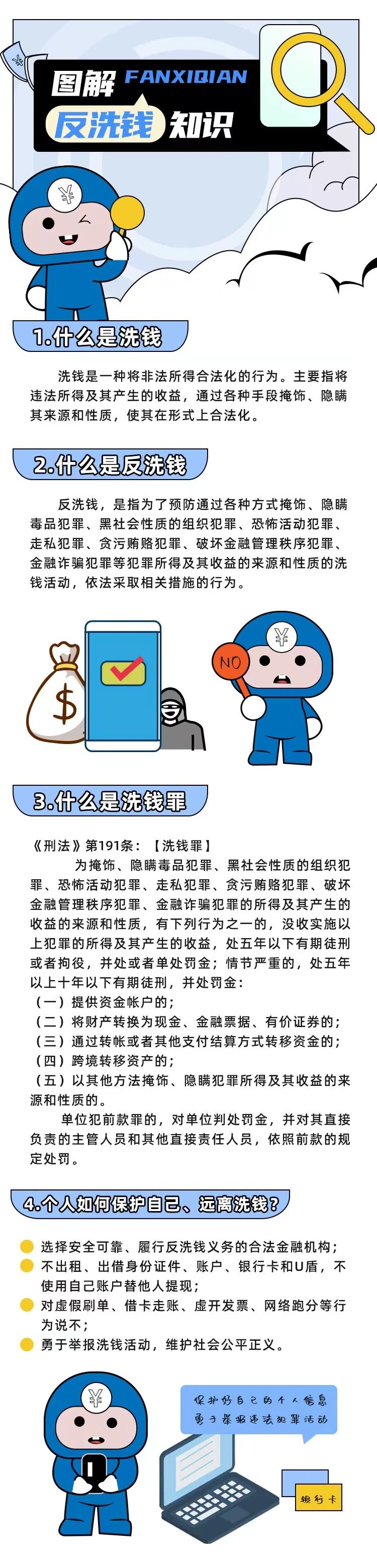 图解反洗钱知识