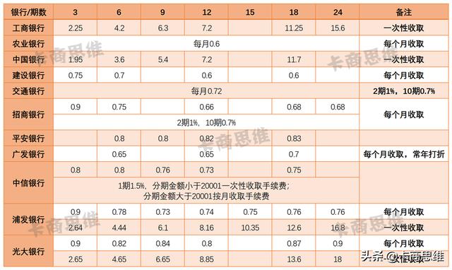 金控pos机官网_现代金控pos成本价_金控pos机客服电话