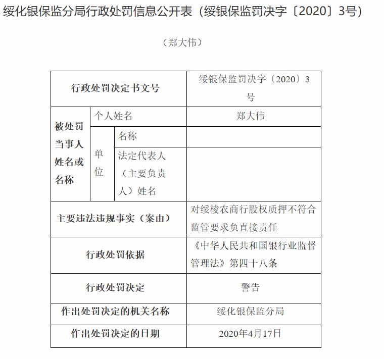 pos商户编号和商户代码_金控刷卡时间商户匹配_现代金控pos吉林商户