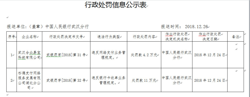 pos商户查询_现代金控pos吉林商户_商户pos 信用卡