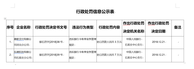 现代金控pos吉林商户_商户pos 信用卡_pos商户查询