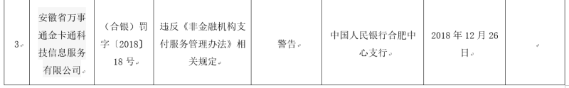 现代金控pos吉林商户_pos商户查询_商户pos 信用卡