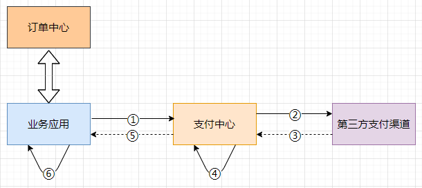 /xiandaijinkongzixun/2606.html