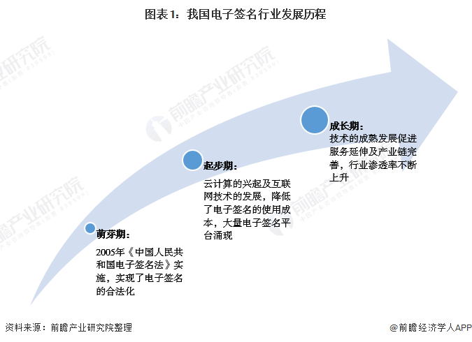 拉卡拉电签版pos机激活费用_电签pos机政策_现代金控电签POS机