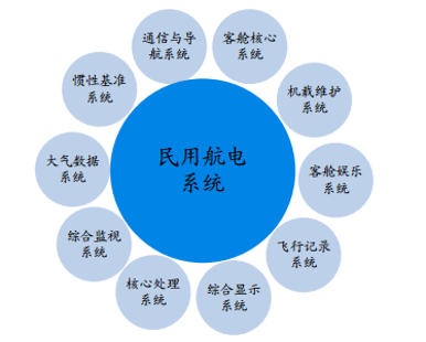 拉卡拉电签版pos机激活费用_现代金控电签POS机_电签pos机政策