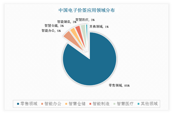 拉卡拉电签版pos机激活费用_现代金控电签POS机_电签pos机政策