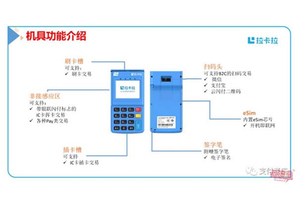 现代金控是什么贷款吗（现代金控怎么样啊）