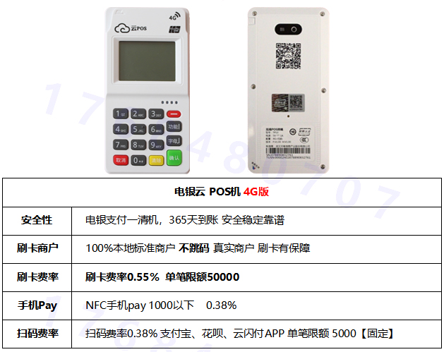 北京阳光盛世金控集团_北京现代金控pos_金控pos机客服电话