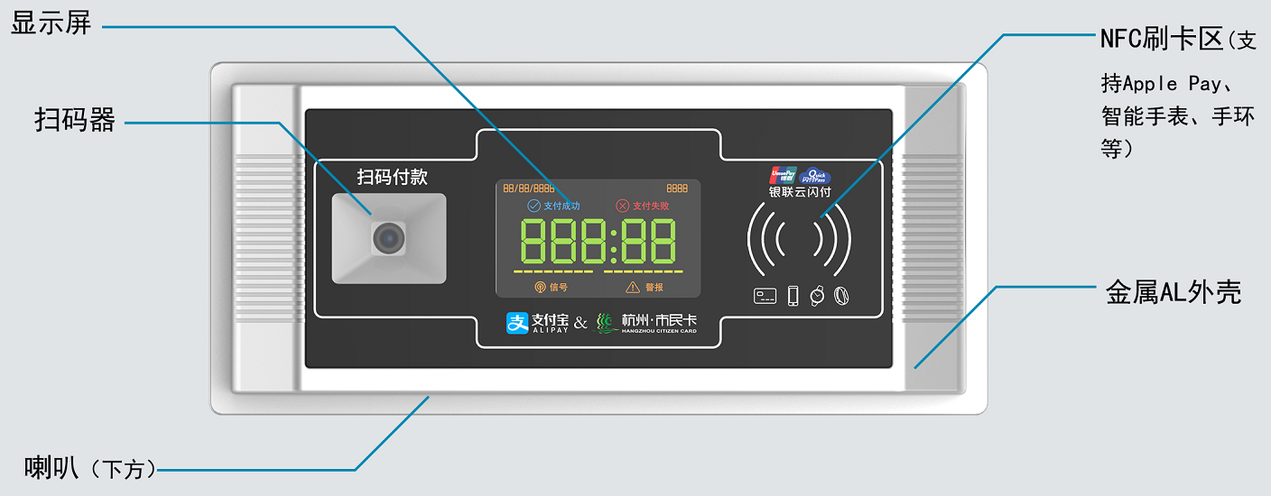 pos机是不是需要联网_银联商务pos机怎么联网_现代金控POS机能联网