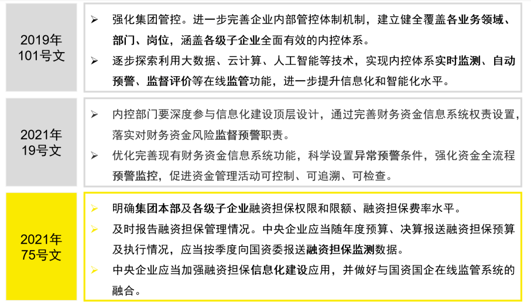 现代金融控股是国企吗_广州金控期货有限公司是国企吗_现代金控pos是国企