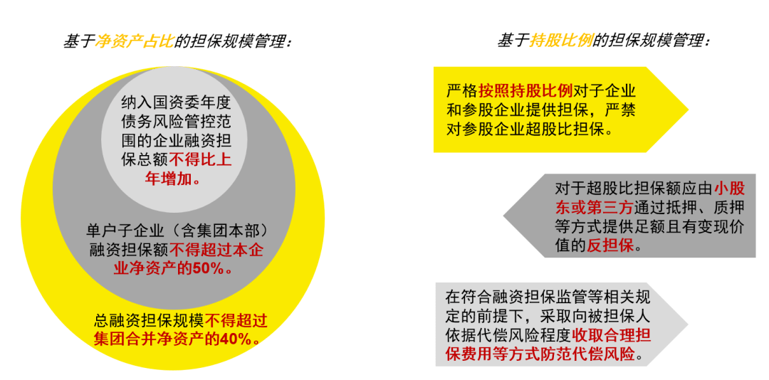 广州金控期货有限公司是国企吗_现代金控pos是国企_现代金融控股是国企吗