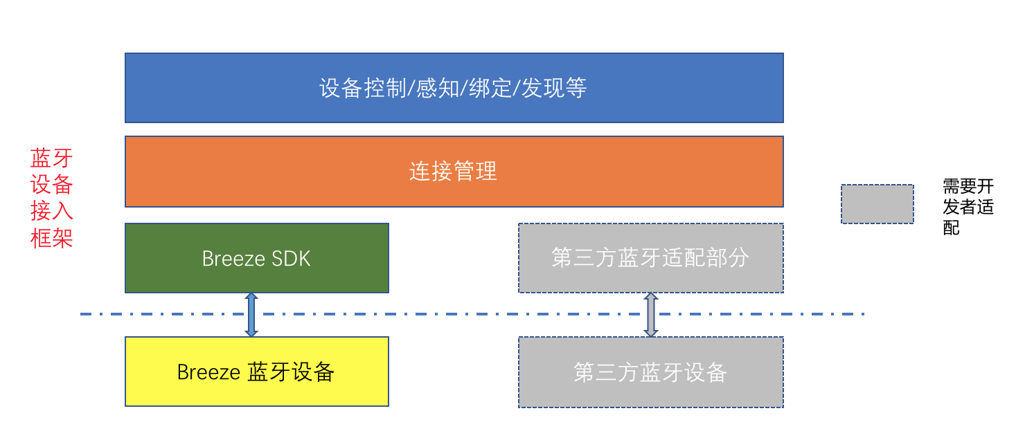 现代金控大pos机办理_大pos封顶机怎么办理_东pos机办理pos机办理