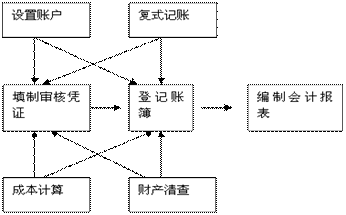 金控钱包pos机正规吗_现代金控pos机正规吗_现代金控pos机出现故障