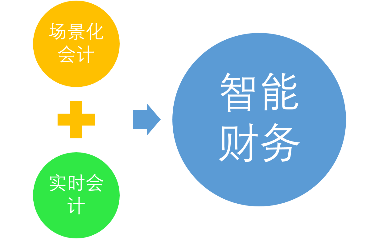 如何购买现代金控pos 现代金控刷卡机（现代金控刷卡返手续费）