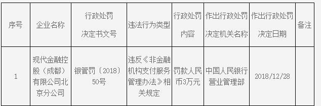 个人办理pos机去哪办理_个人pos机办理个人pos_现代金控pos办理花钱吗