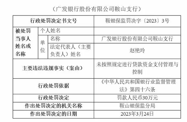 现代金融控pos实时消费_消费金融风控模型搭建_电子收款机 pos—消费 消费