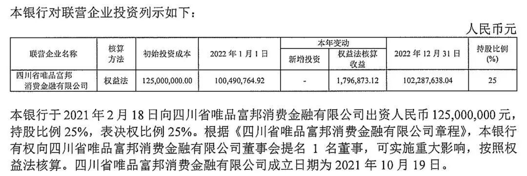 消费金融风控模型搭建_现代金融控pos实时消费_电子收款机 pos—消费 消费