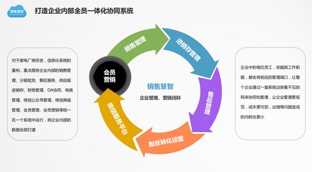 金控pos机官网_现代金控pos机哪个好_现代金控pos机骗局揭秘