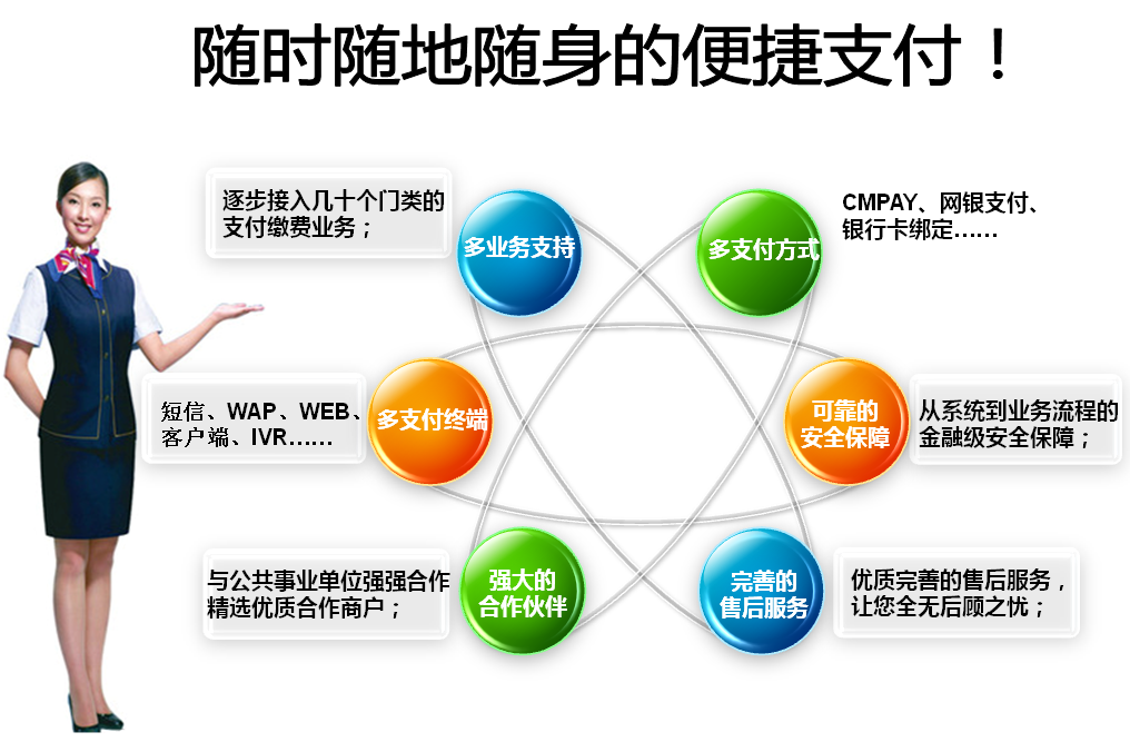 什么是pos机的虚假商户_现代金控pos虚假商户_金控自选商户