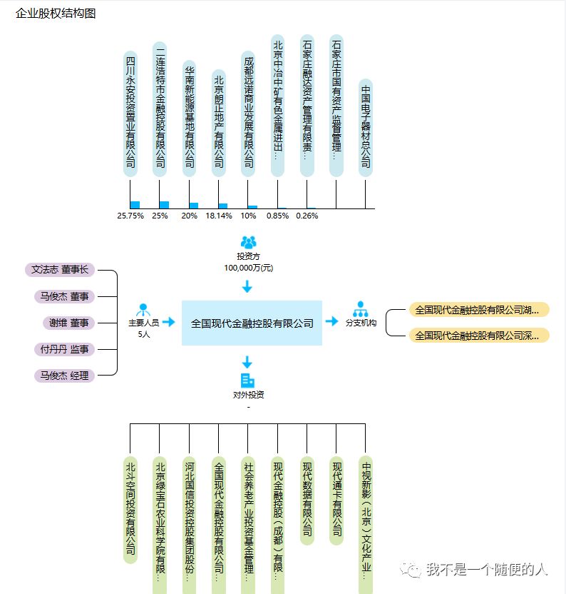 现代金控pos代理网址_金控pos商户_现代金控pos机正规吗