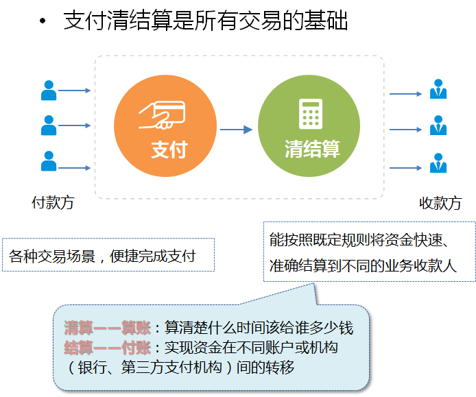 网络pos机和电话线pos机_山能金控和山金金控是一家吗_现代金控pos网络设置