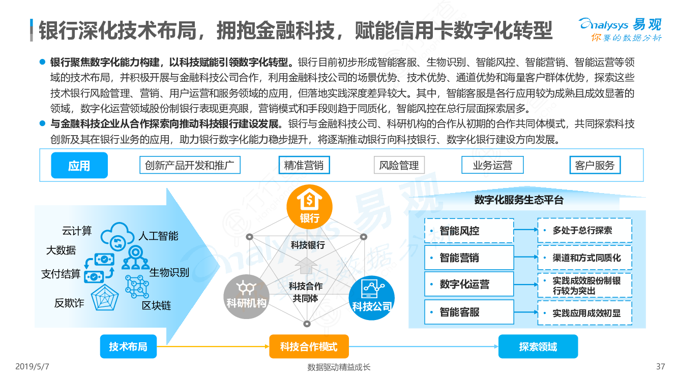 现代金控pos智慧商户 北京金融大数据公司签约落户