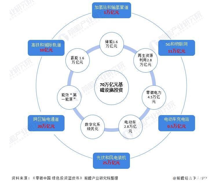 石家庄现代金控pos 财信金控发布首份可持续发展报告