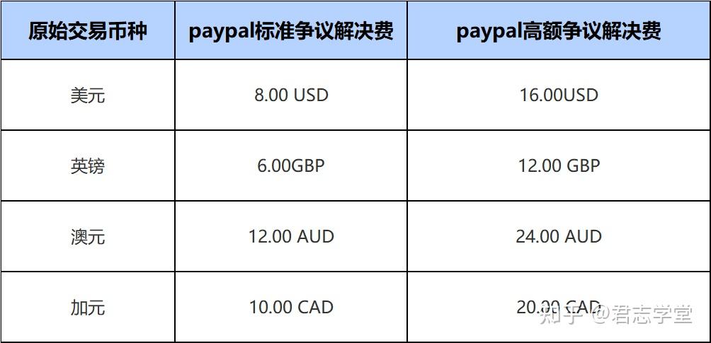 现代金控金喜宝pos机_如何注销现代金控POS_金控pos机