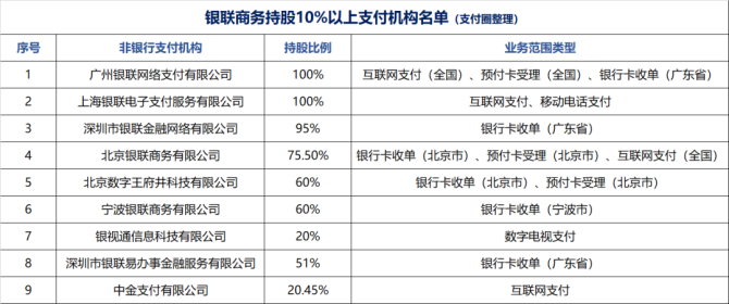 现代种田文cn控吧帖子_汇付天下pos机和金控poss机_现代金控哪种pos机好