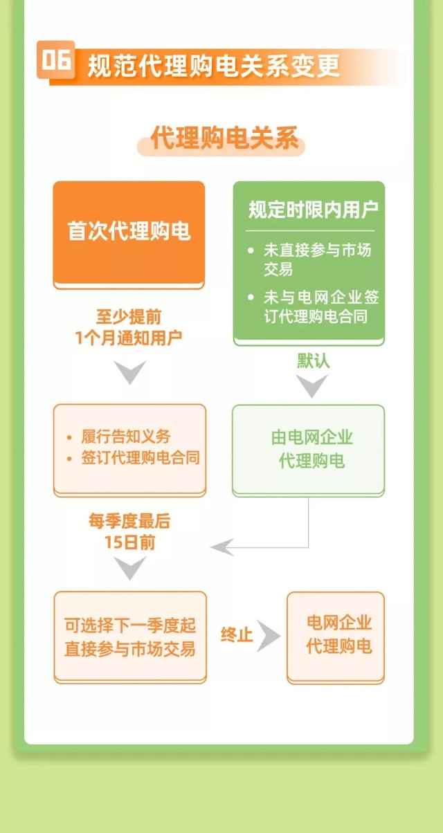 现代金控pos机正规吗_昆明pos机代理_昆明现代金控pos机代理