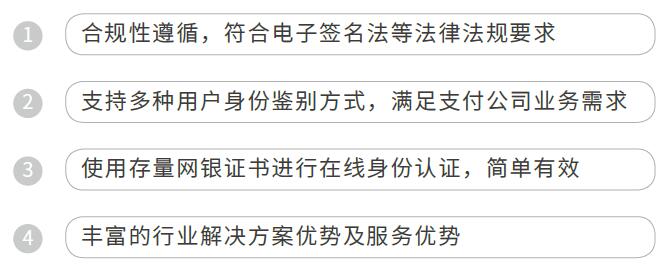 现代金控pos安全么 POS机签名：如何保障支付安全？_徐州市pos机申请