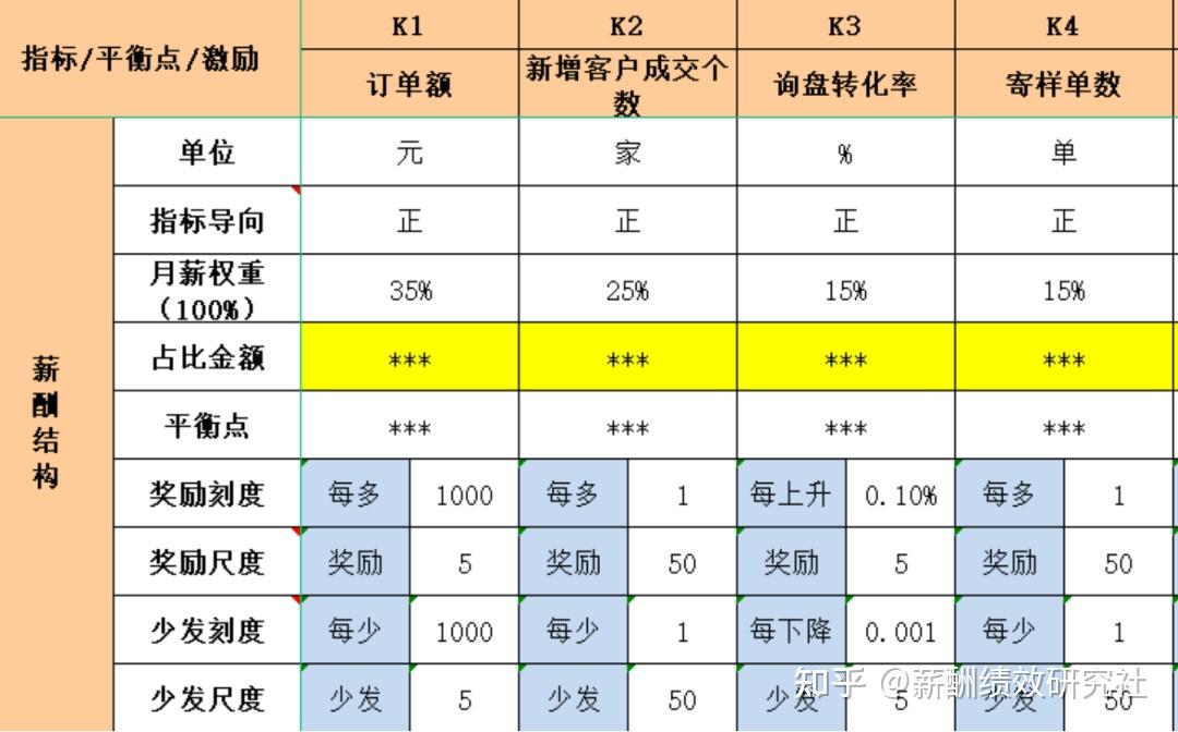 现代金控pos机招代理_现代金控pos机客服_金控pos机