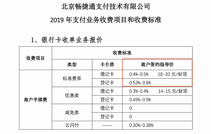 中汇支付pos机安全吗_现代金控pos安全么_现代支付pos机可靠吗