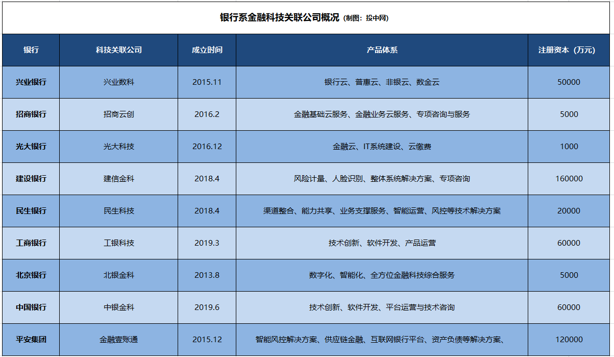 现代金控pos机到账2次,以高质量综合金融服务中国式现代化