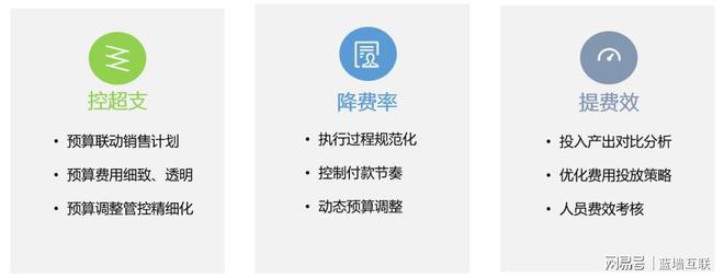 现代金控pos机限制地区_pos机商户名称字数限制_pos机地区代码表查询