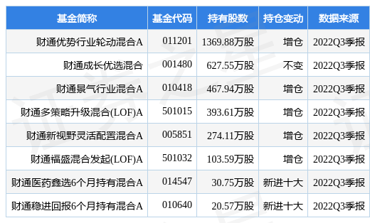 现代金控pos机有哪些_现代金控机器_现代金控pos机app下载