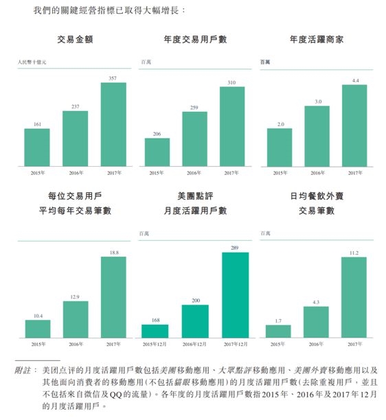 pos机流量费一年多少钱_pos机怎样充流量费_现代金控pos流量费