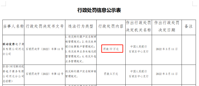 现代金控pos机刷借记卡活动_现代金控pos支付牌照_现代金控的pos机