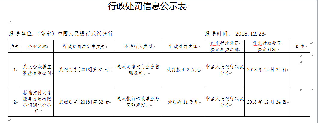 现代金控pos支付牌照_现代金控的pos机_现代金控pos机刷借记卡活动