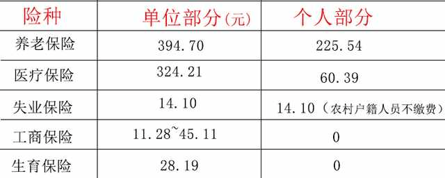 现代金控大pos费率多少 现代金控_金大宝POS机安全正规靠谱是一清机吗_费率多少_怎么样办理