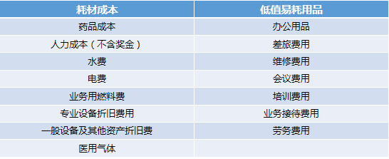 现代金控pos收费吗 现代金控费率是多少及现代金控费率调整