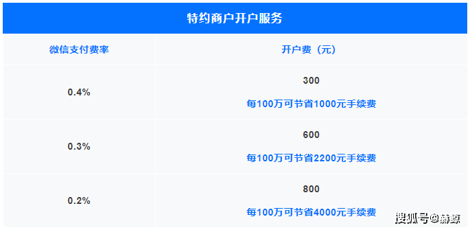 现代金控金大宝pos机怎么样_现代金控小宝电签_现代金控小宝大pos机