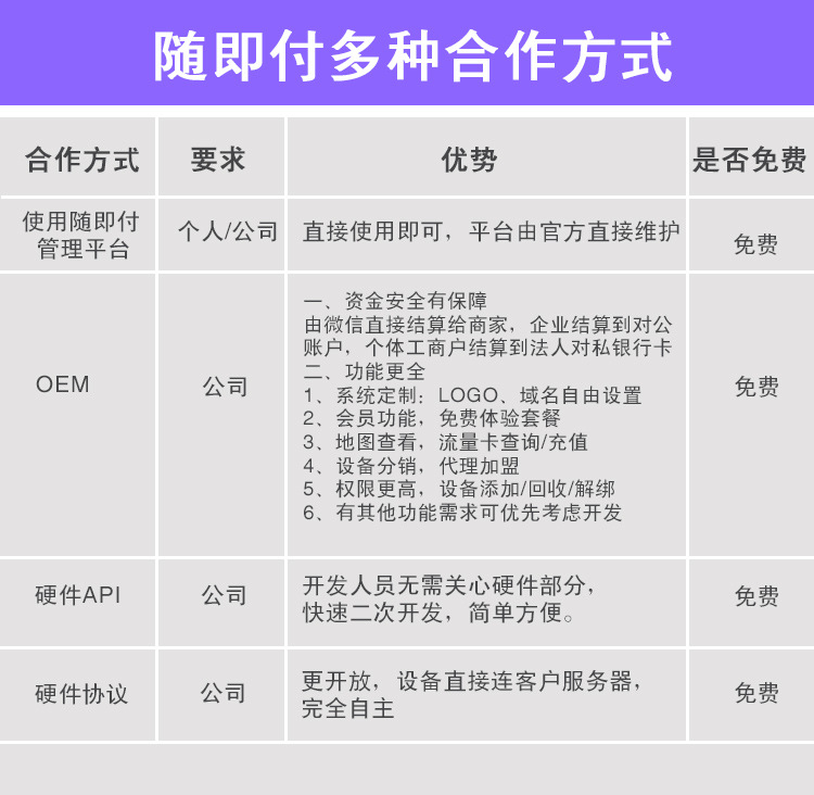 南昌现代金控pos机代理_现代金控的pos机_现代金控pos收费吗