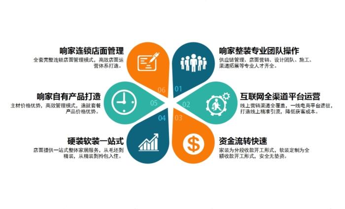 现代金控大pos机加盟_现代金控pos机app_现代金控金大宝pos机怎么样