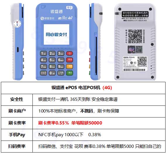 可以刷花呗的51收款宝_盛付通地址