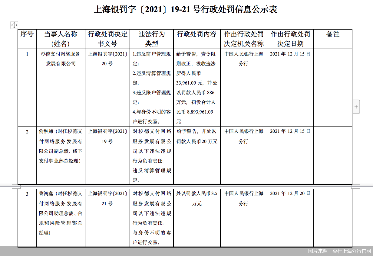 现代金控pos激活_现代金控pos怎么注销_现代金控pos能注销吗