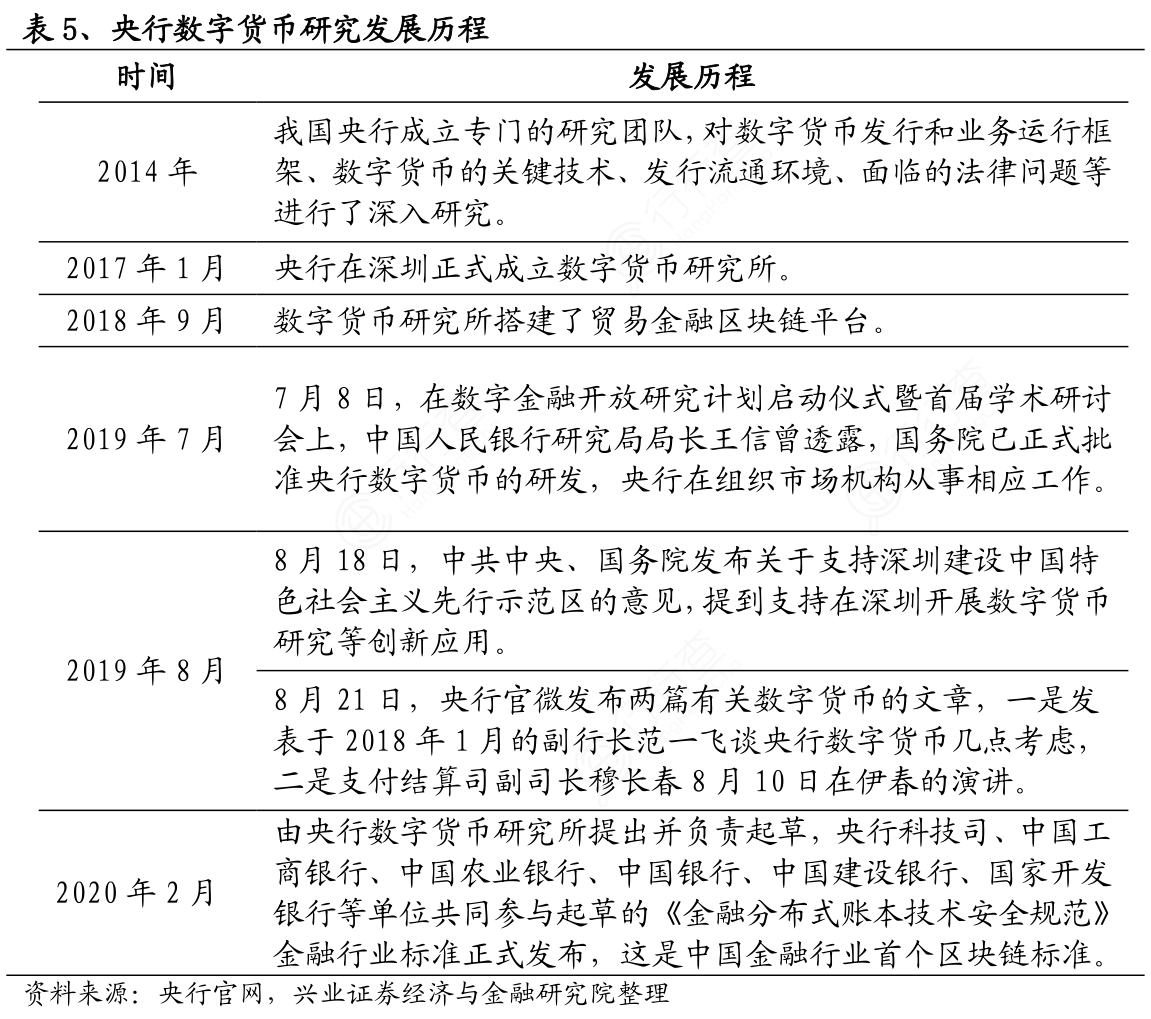 现代金控pos机撤销交易_办理金控pos机多少钱_金控钱包pos机正规吗