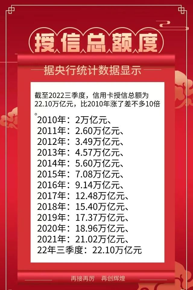 现代金控pos大机支付宝 POS机涨价潮致行业洗牌，2023该是分封侯爵好年份