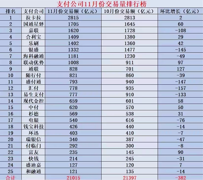 现代金控小宝电签_现代支付和现代金控是一家吗_现代金控pos大机支付宝