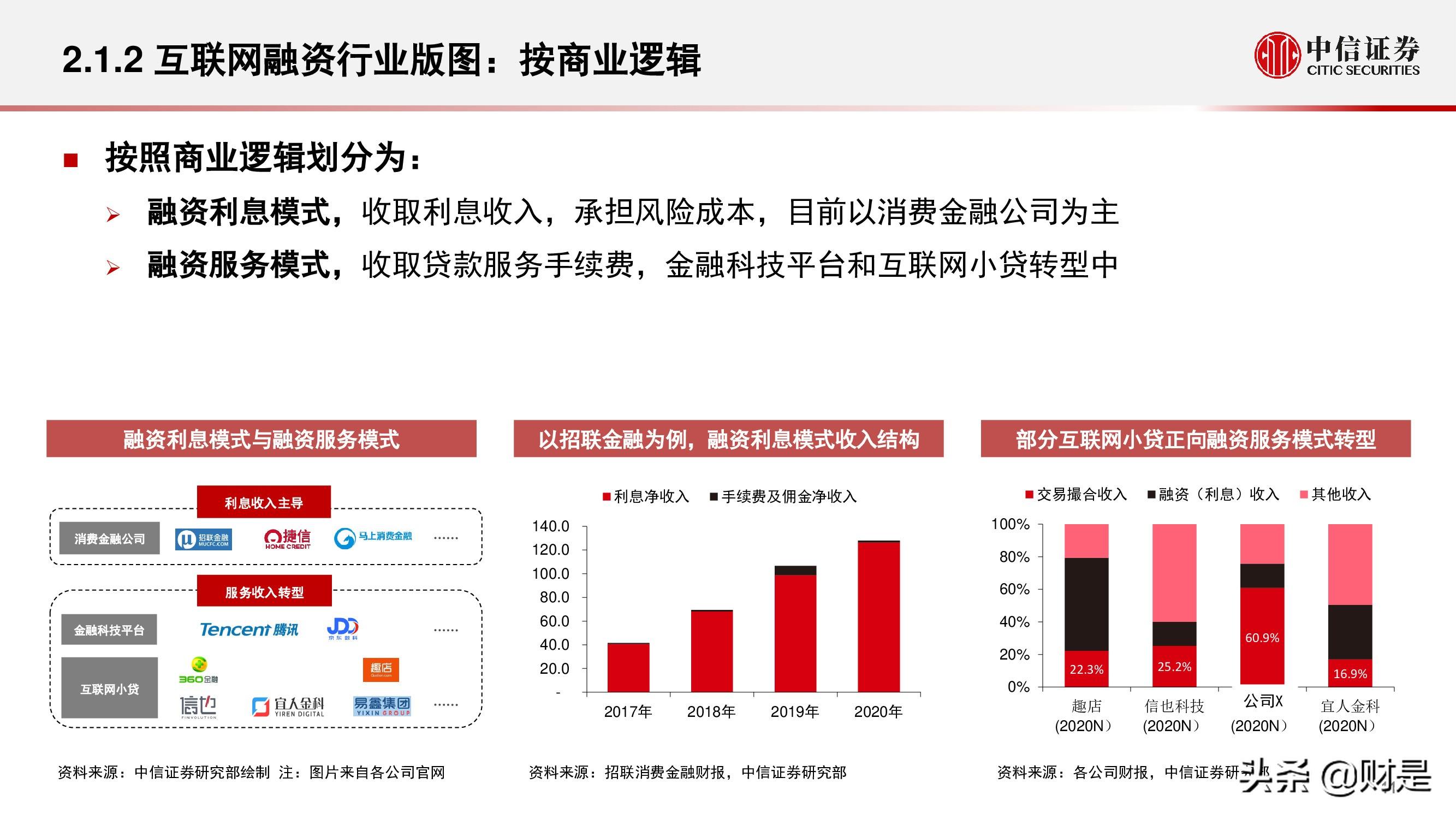 现代金控pos机分润怎么看_现代金控pos机刷借记卡活动_现代金控pos机费率多少